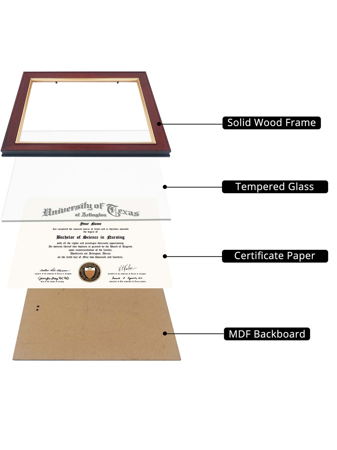 Mahogany Elite Certificate Diploma Frames - Various Sizes & Mat Colors Available