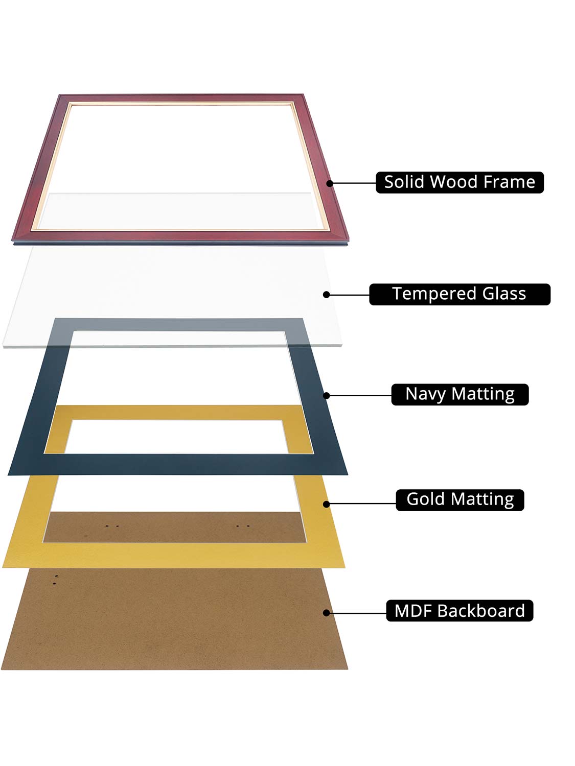 Mahogany Elite Certificate Diploma Frames - Various Sizes & Mat Colors Available