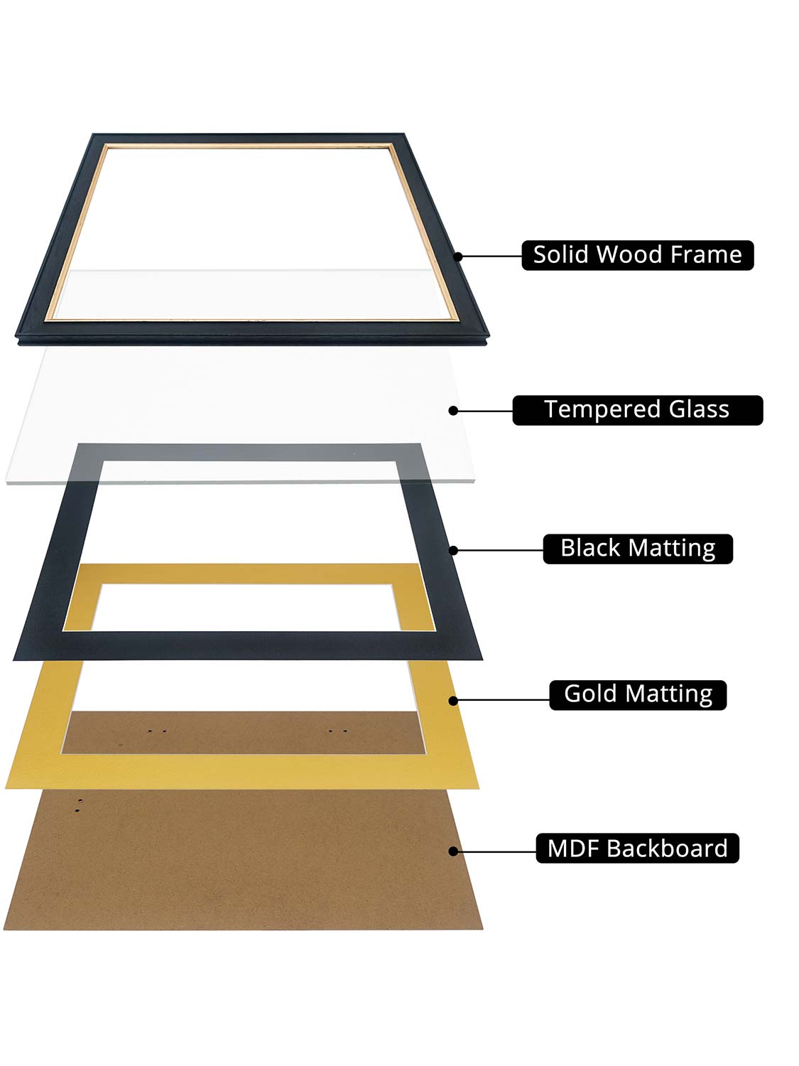 Black Elite Certificate Diploma Frames - Various Sizes & Mat Colors Available