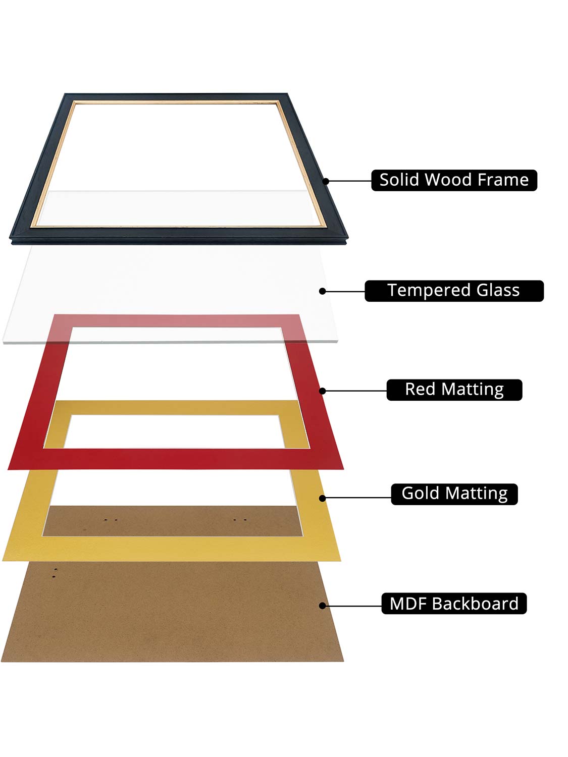 Black Elite Certificate Diploma Frames - Various Sizes & Mat Colors Available