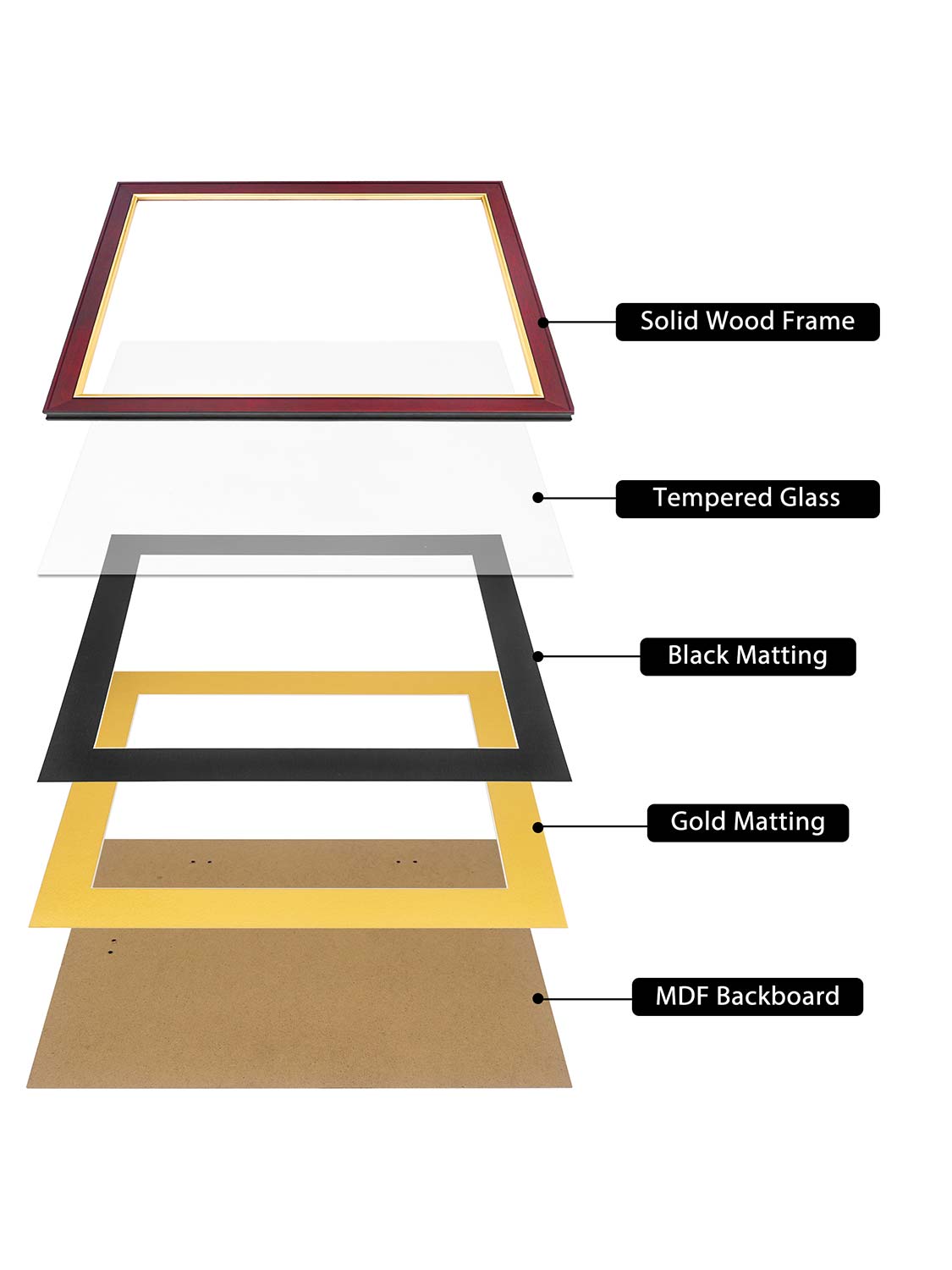 Mahogany Elite Certificate Diploma Frames - Various Sizes & Mat Colors Available