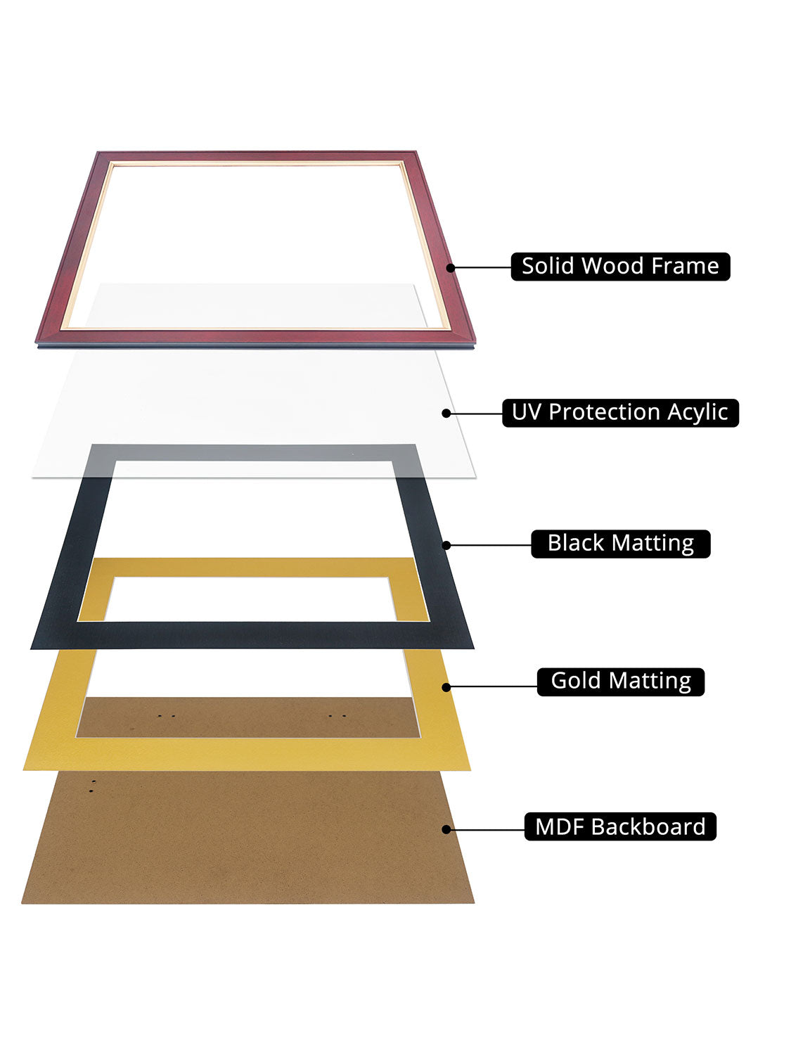 Mahogany Elite Certificate Diploma Frames - Various Sizes & Mat Colors Available