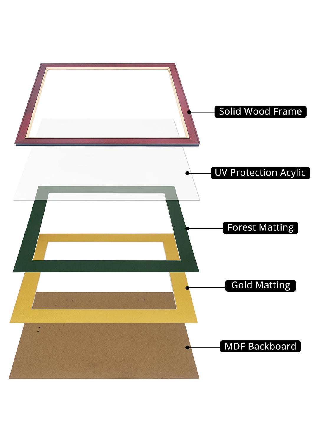 Mahogany Elite Certificate Diploma Frames - Various Sizes & Mat Colors Available