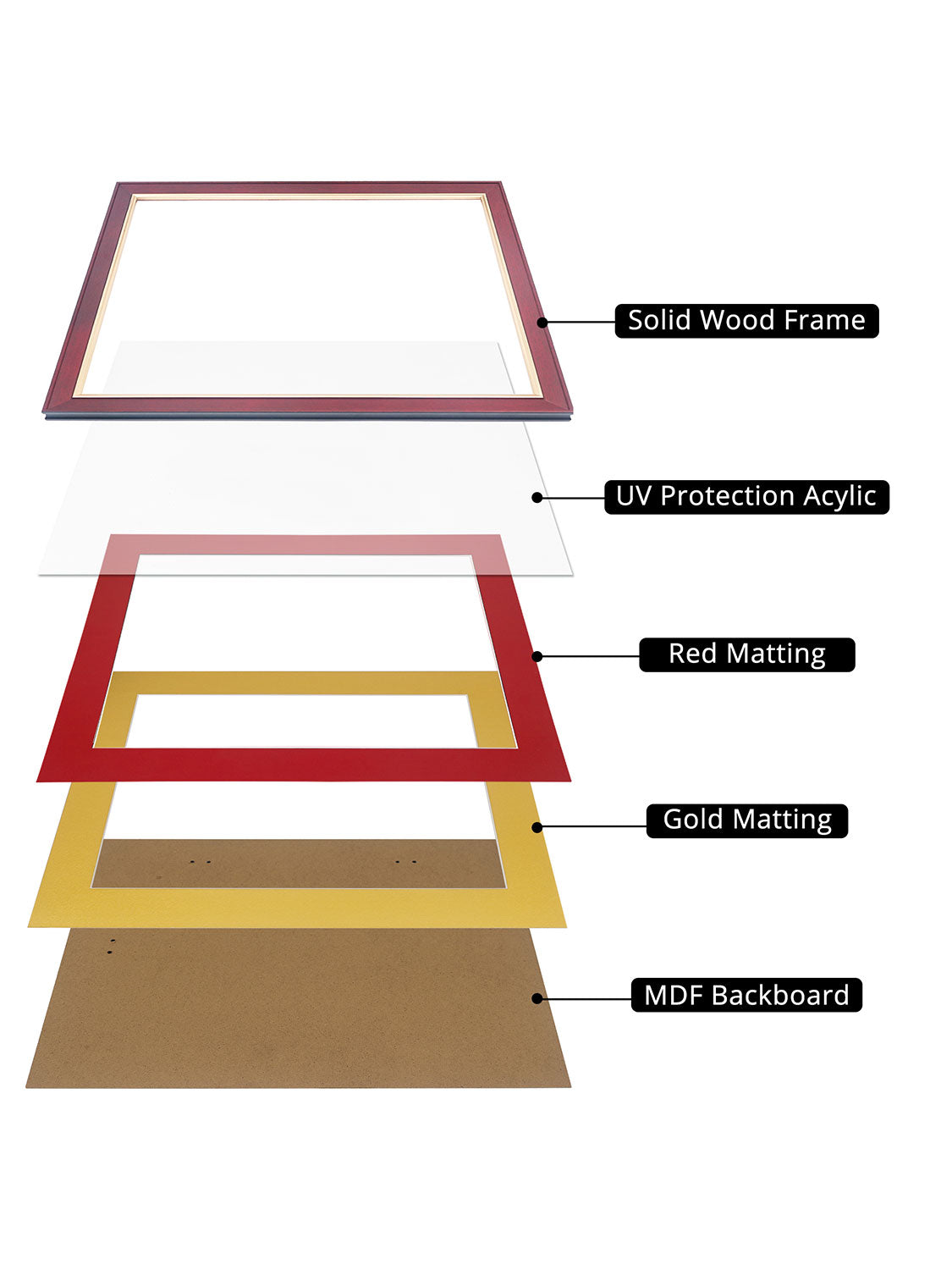 Mahogany Elite Certificate Diploma Frames - Various Sizes & Mat Colors Available