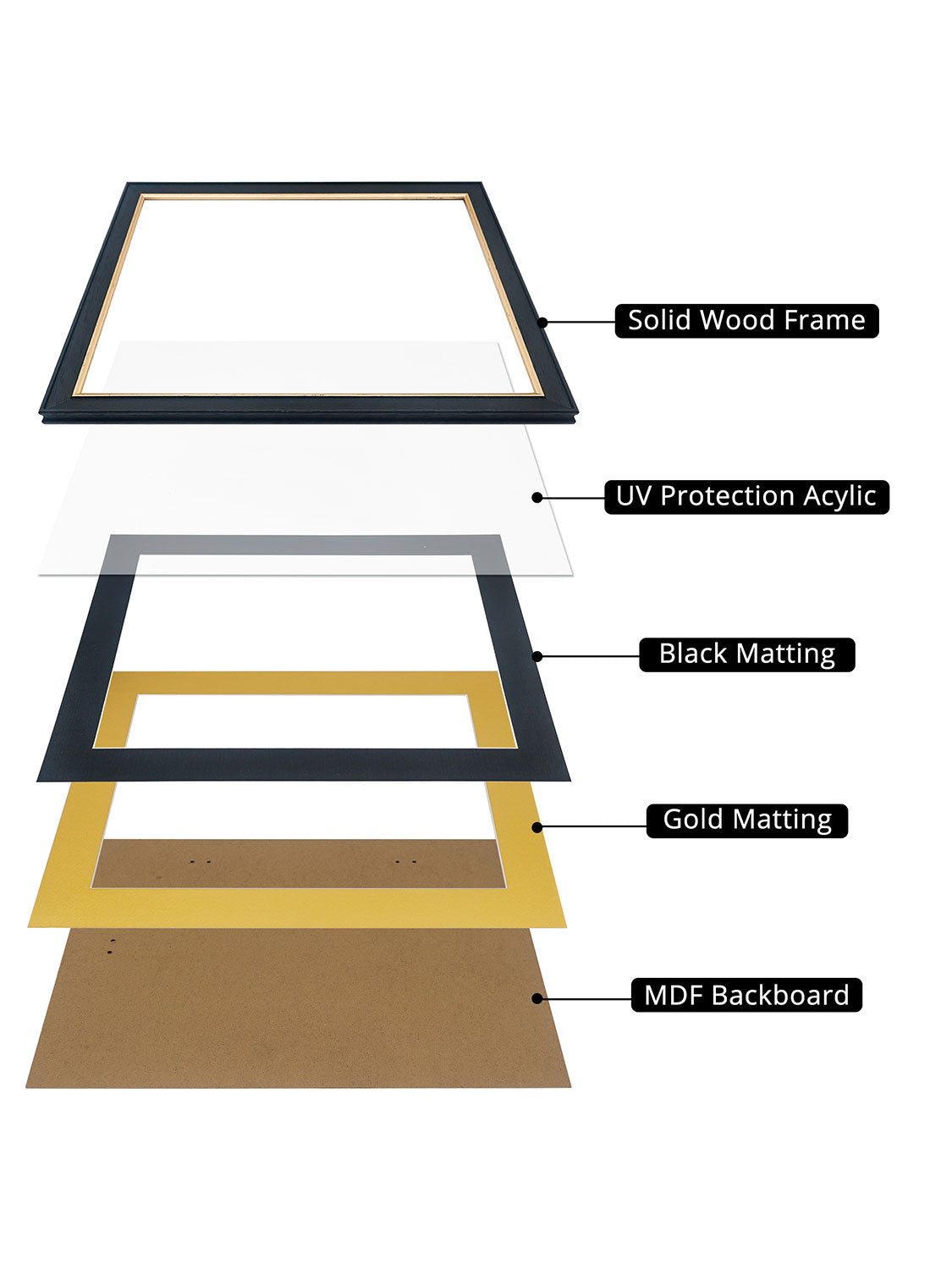 Black Elite Certificate Diploma Frames - Various Sizes & Mat Colors Available