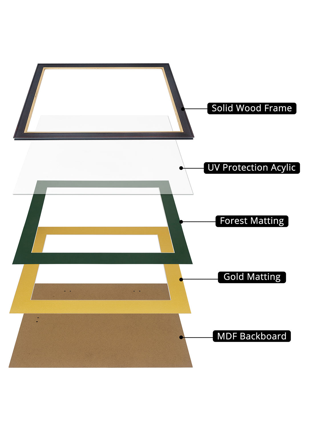 Brown Elite Certificate Diploma Frames - Various Sizes & Mat Colors Available