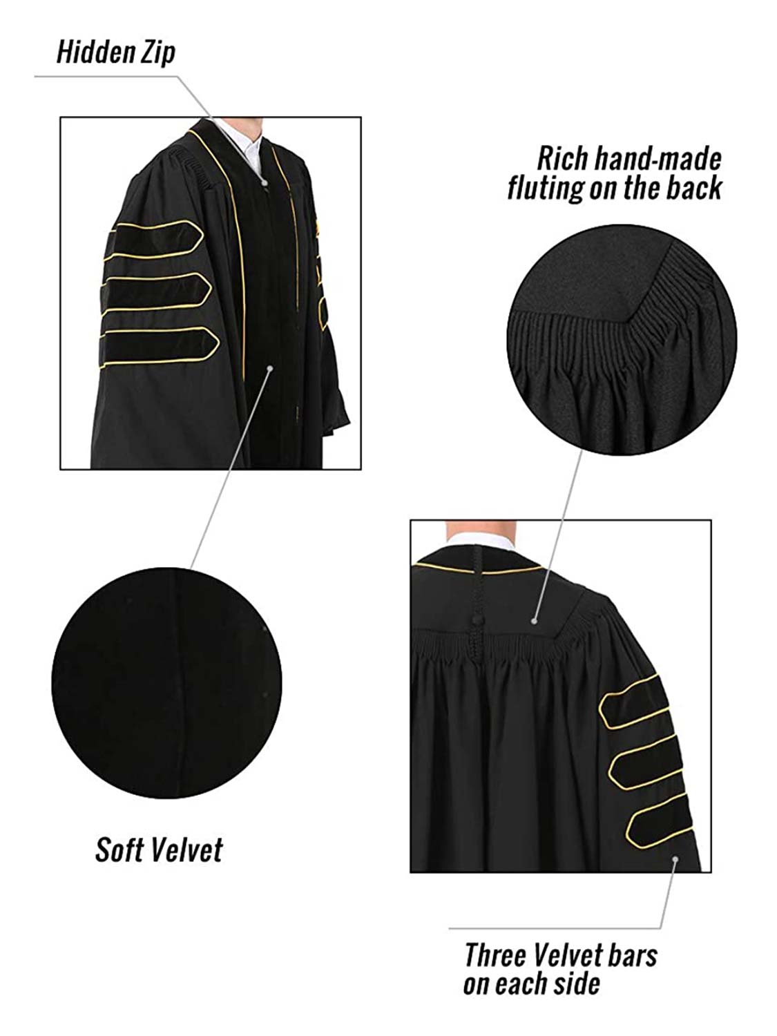 Deluxe Doctoral Graduation Gown - Trimmed with Black Velvet and Gold Piping