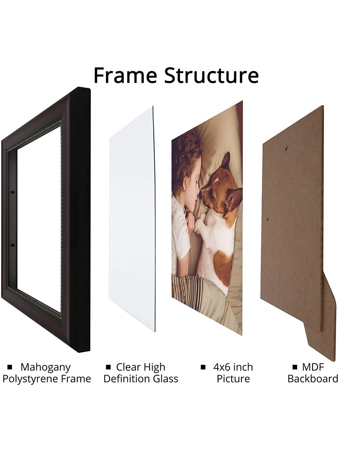 Wooden Gold Trim Picture Frame with High Definition Glass Set of 2 - Various Colors & Sizes Available