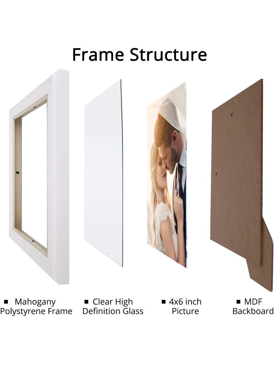 Wooden Gold Trim Picture Frame with High Definition Glass Set of 2 - Various Colors & Sizes Available