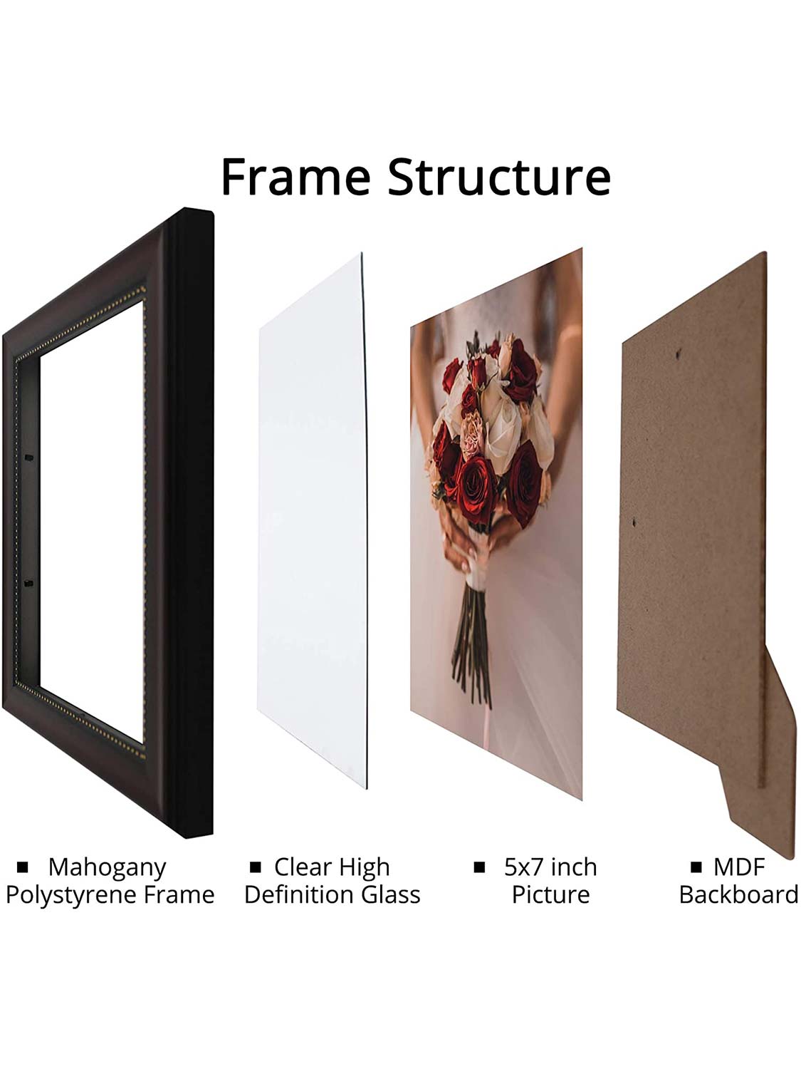 Wooden Gold Trim Picture Frame with High Definition Glass Set of 2 - Various Colors & Sizes Available