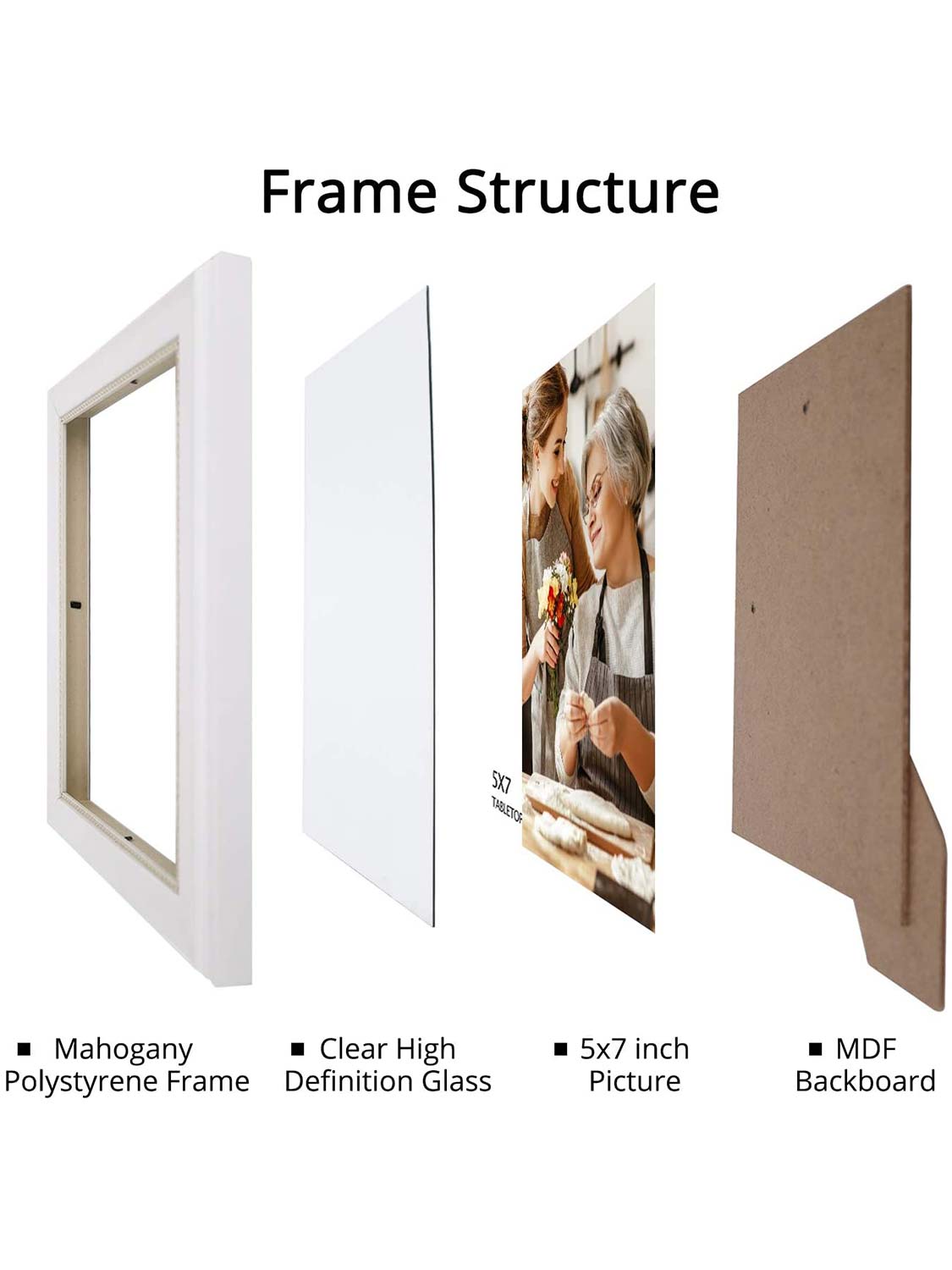 Wooden Gold Trim Picture Frame with High Definition Glass Set of 2 - Various Colors & Sizes Available