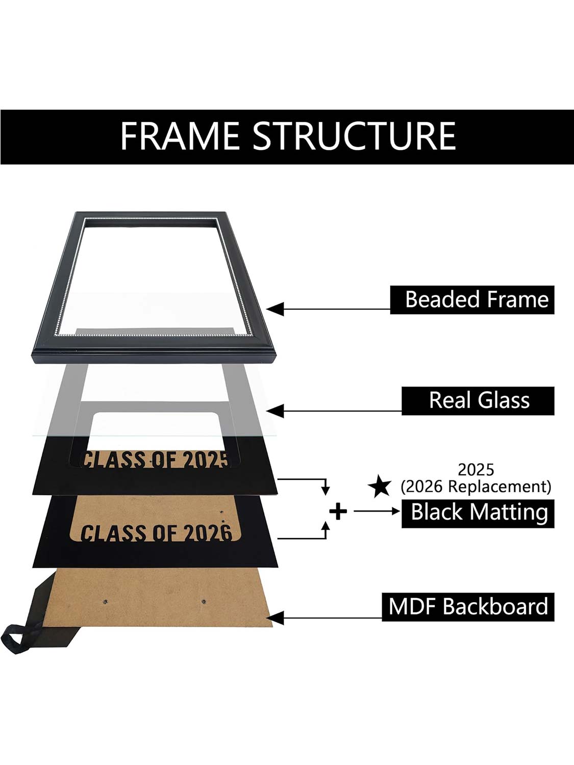 Graduation Recycled Polystyrene Picture Frame for 8x10 Picture - 2 Styles available
