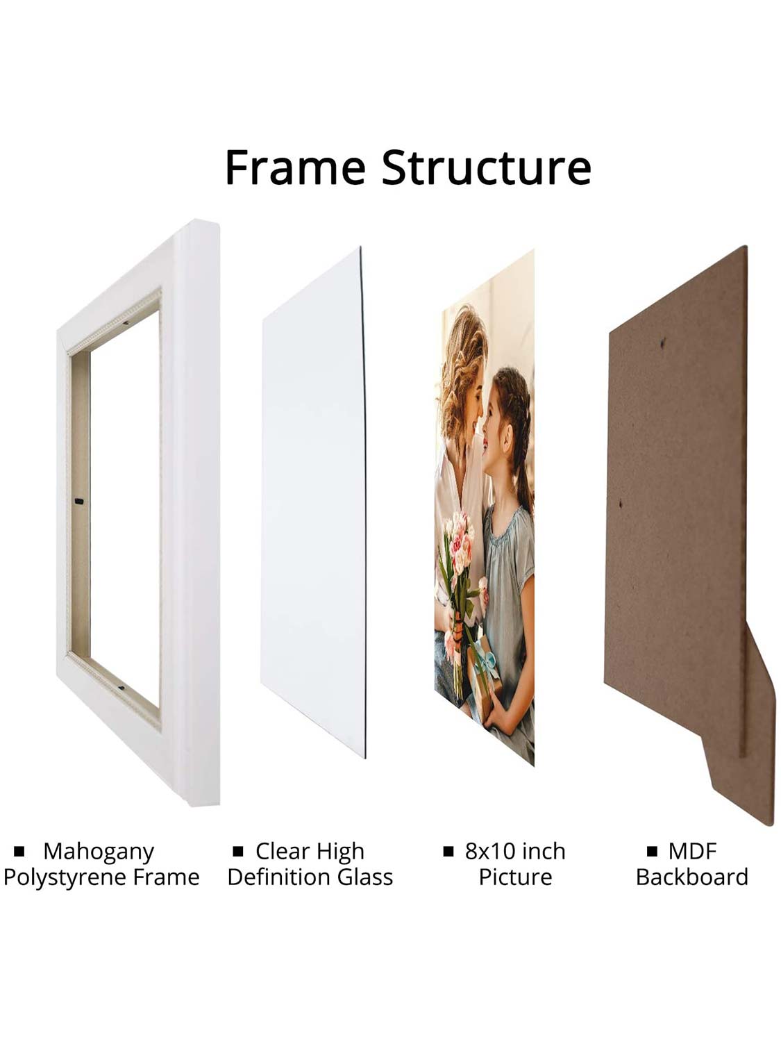 Wooden Gold Trim Picture Frame with High Definition Glass Set of 2 - Various Colors & Sizes Available