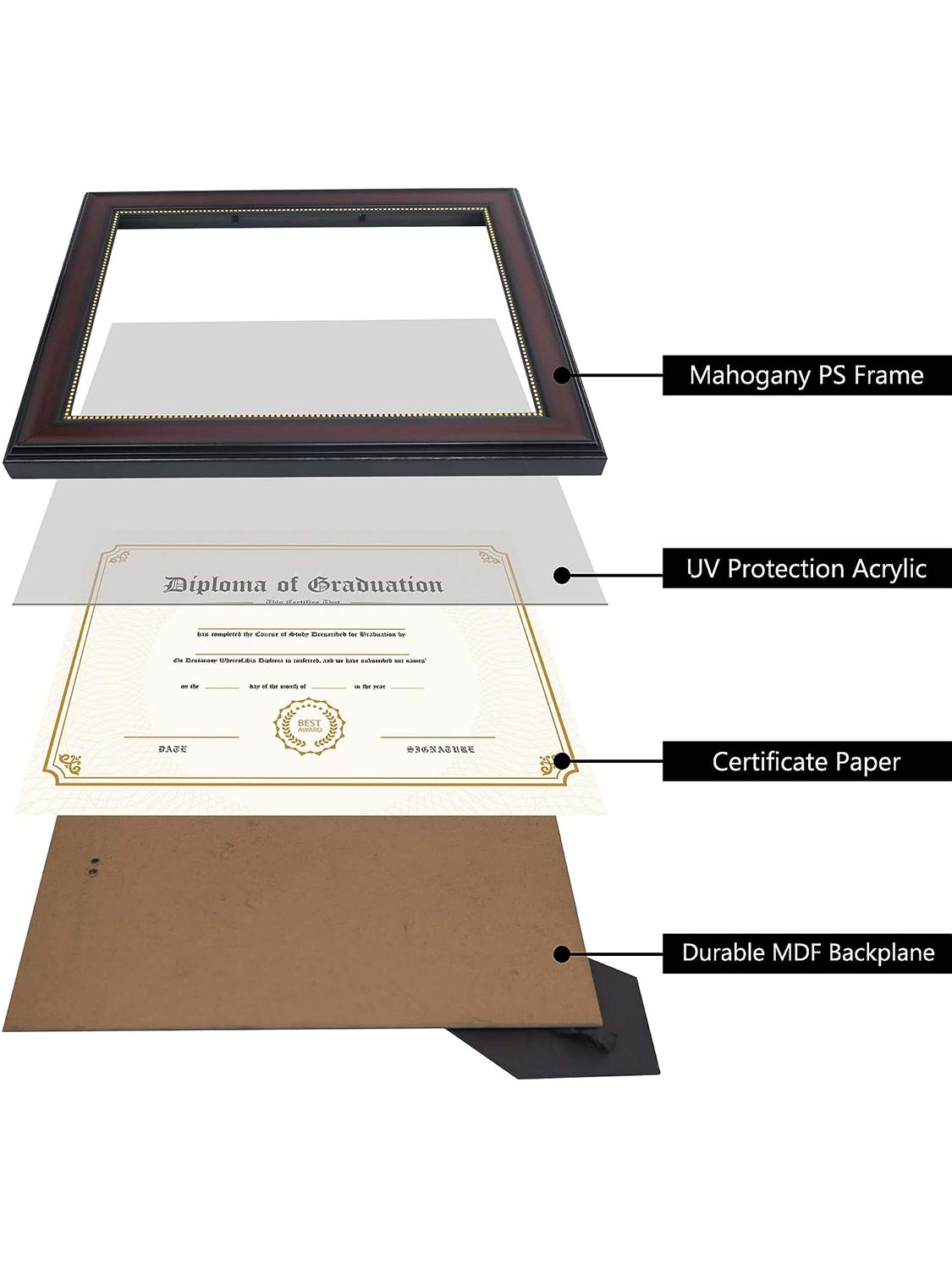 Mahogany Academic Certificate Diploma Frames - Various Sizes & Mat Colors Available