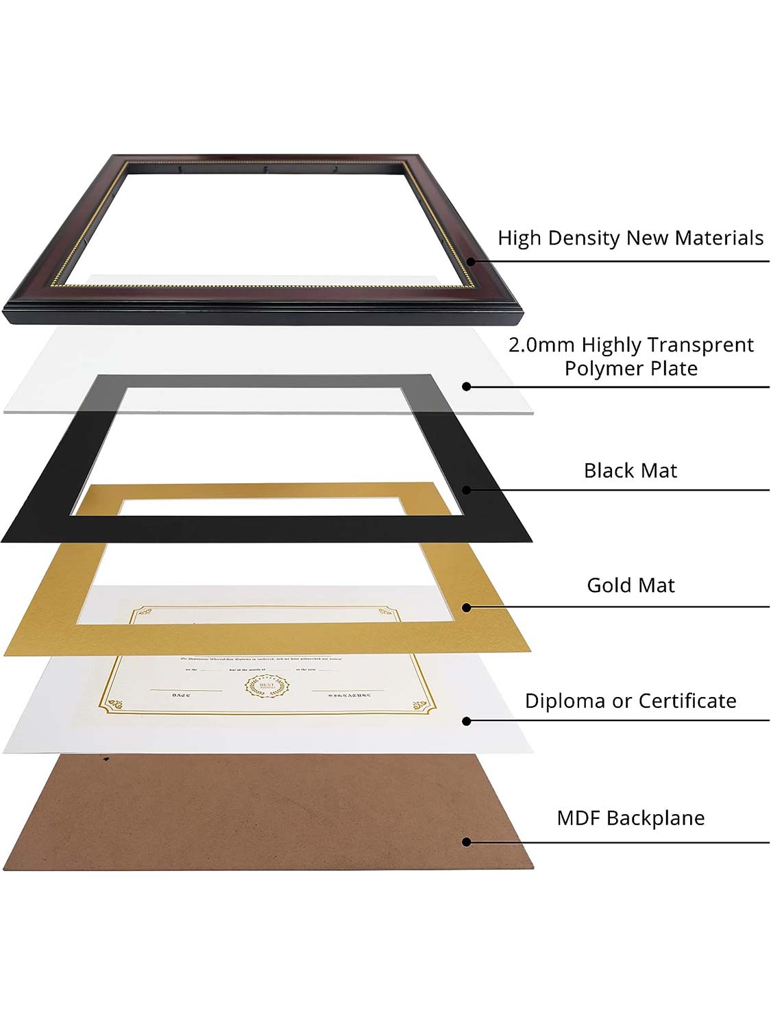 Mahogany Academic Certificate Diploma Frames - Various Sizes & Mat Colors Available