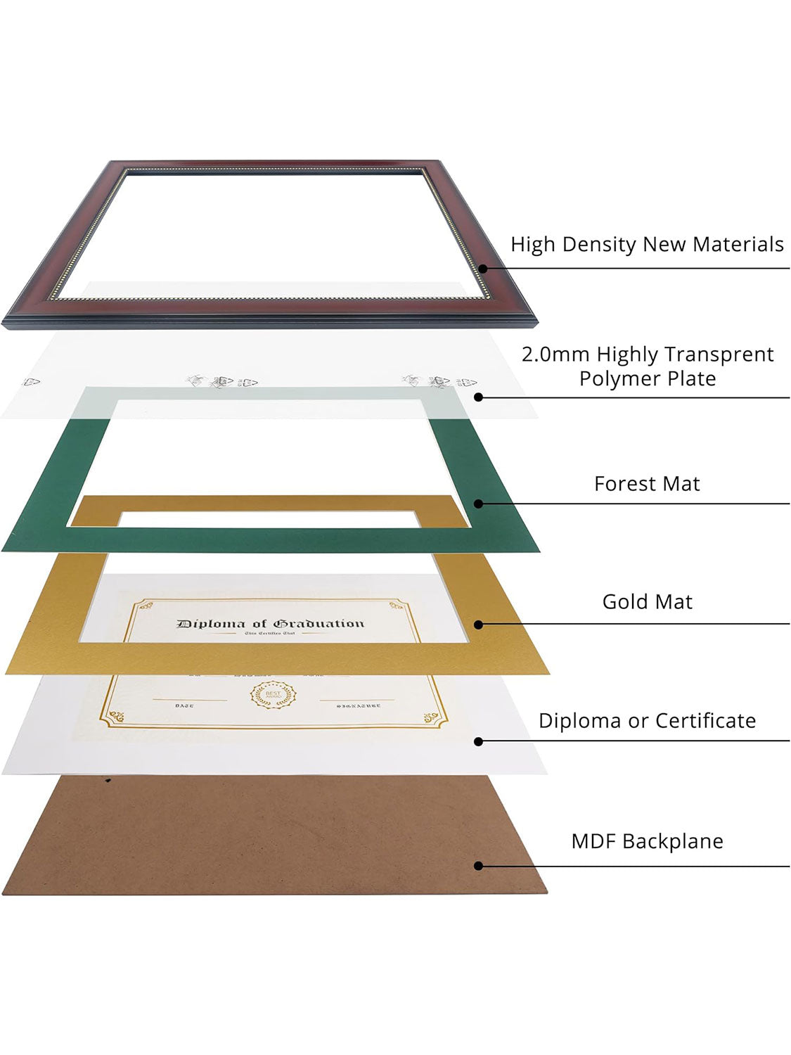 Mahogany Academic Certificate Diploma Frames - Various Sizes & Mat Colors Available