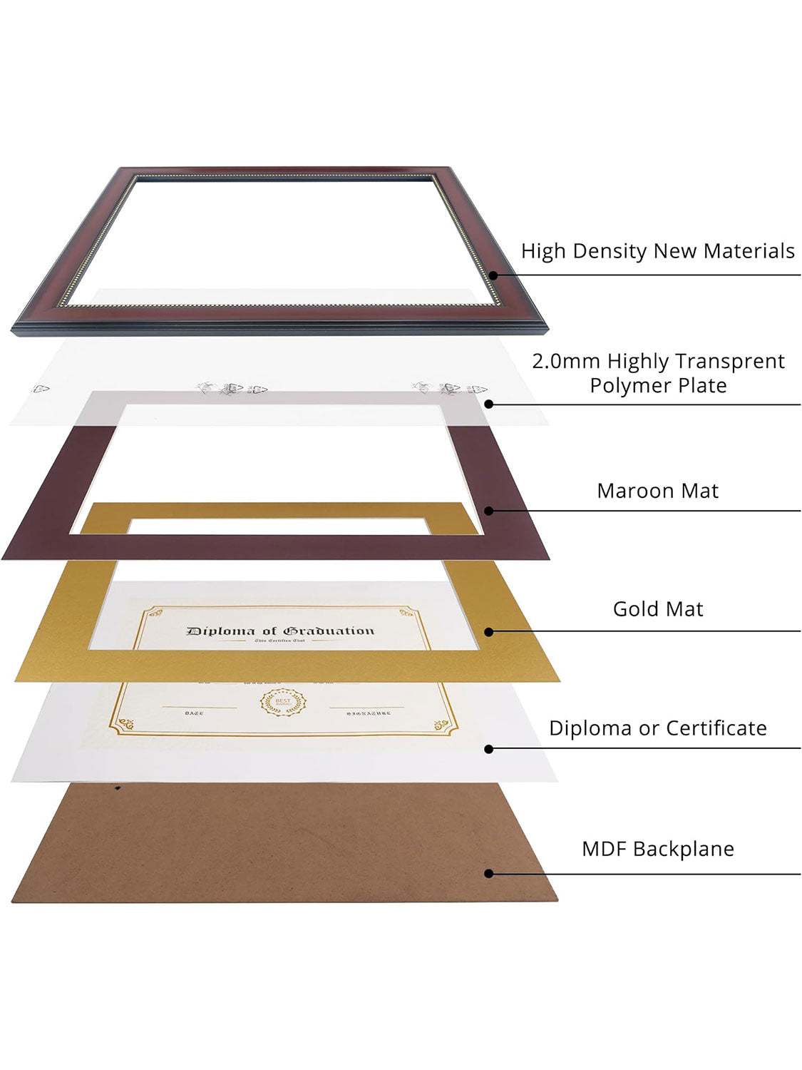 Mahogany Academic Certificate Diploma Frames - Various Sizes & Mat Colors Available