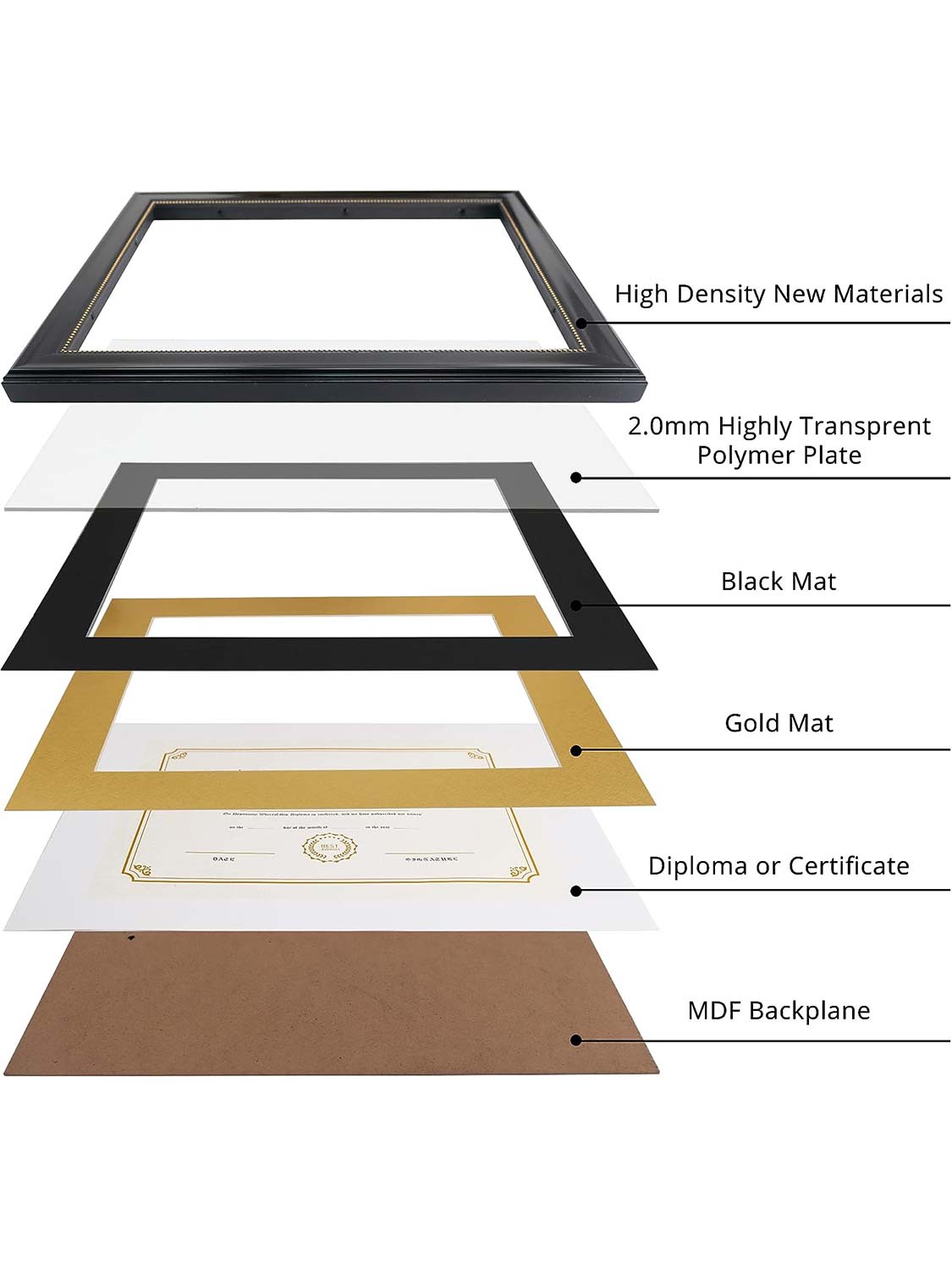 Black Academic Certificate Diploma Frames - Various Sizes & Mat Colors Available