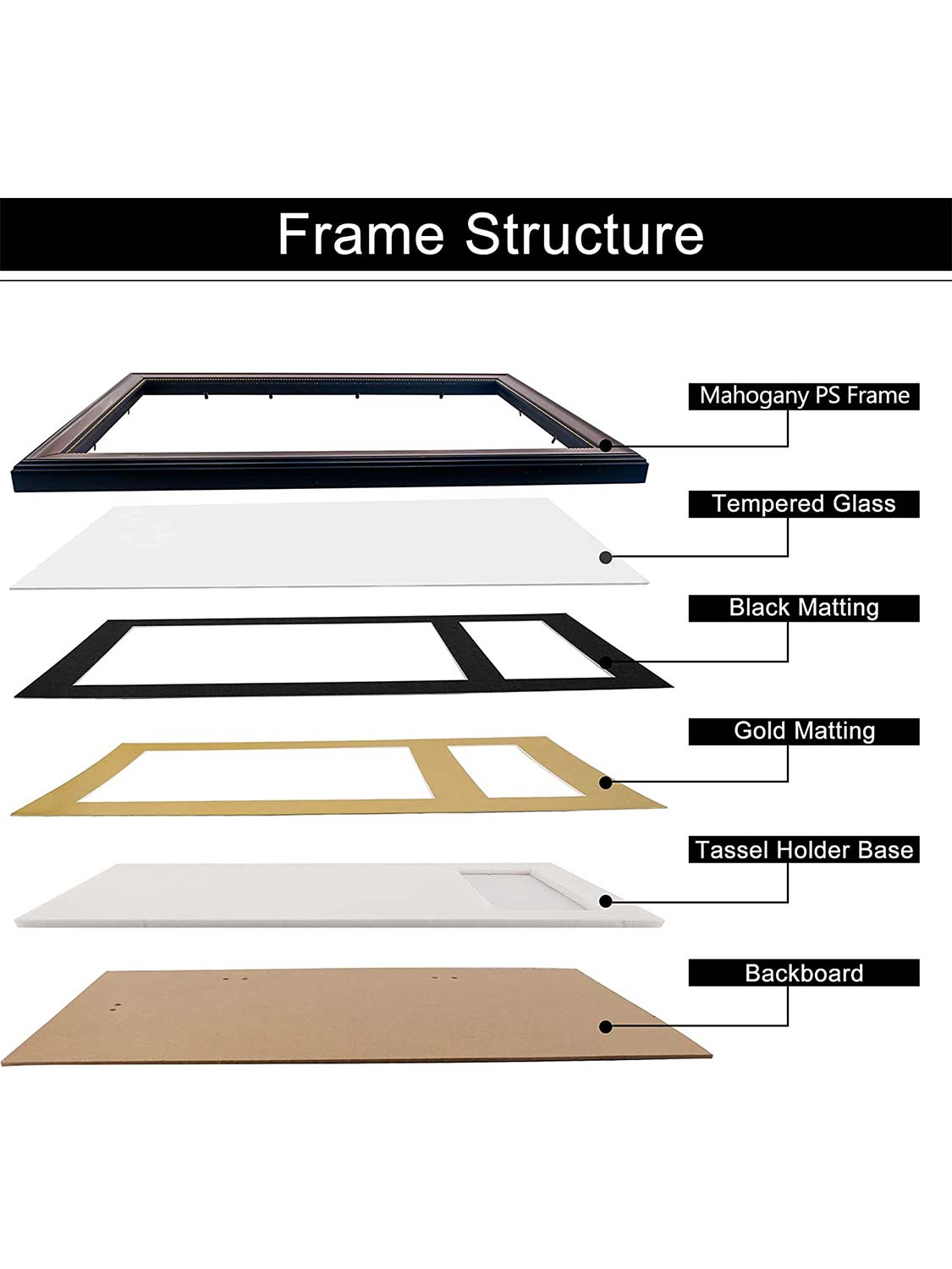 Mahogany Academic Certificate Diploma Frames - Various Sizes & Mat Colors Available