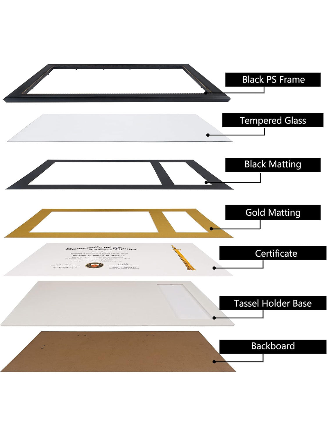 Black Academic Certificate Diploma Frames - Various Sizes & Mat Colors Available