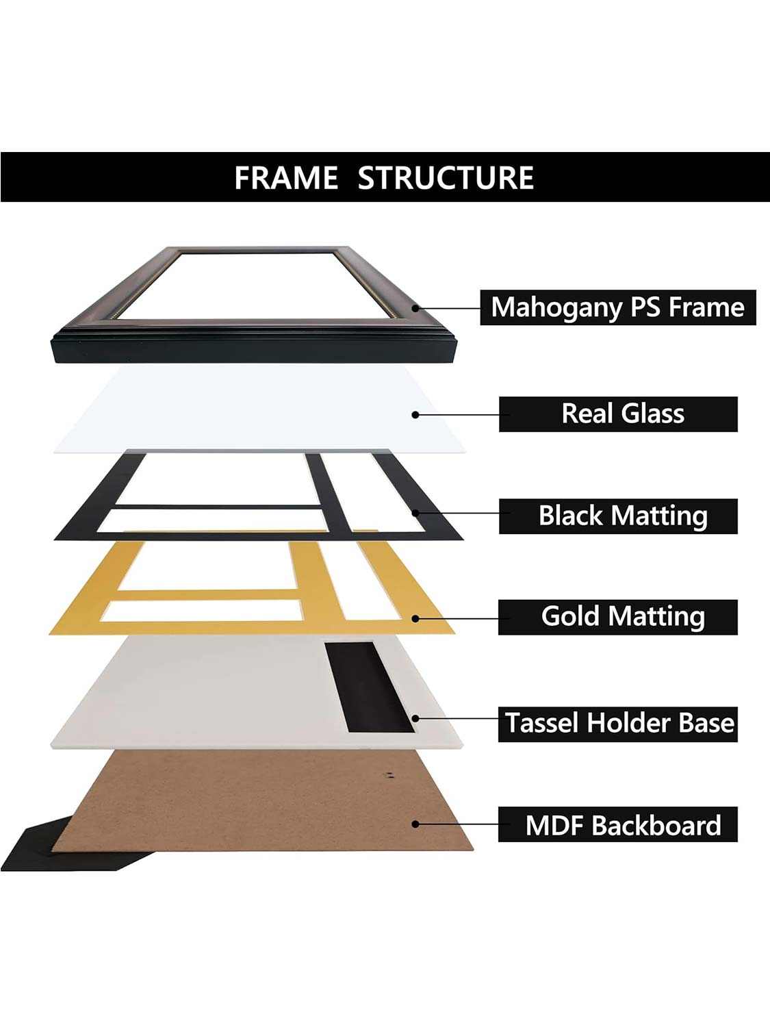 Mahogany Wooden Look Gold Trim with Tassel Holder Picture Frame - 3 Sizes Available