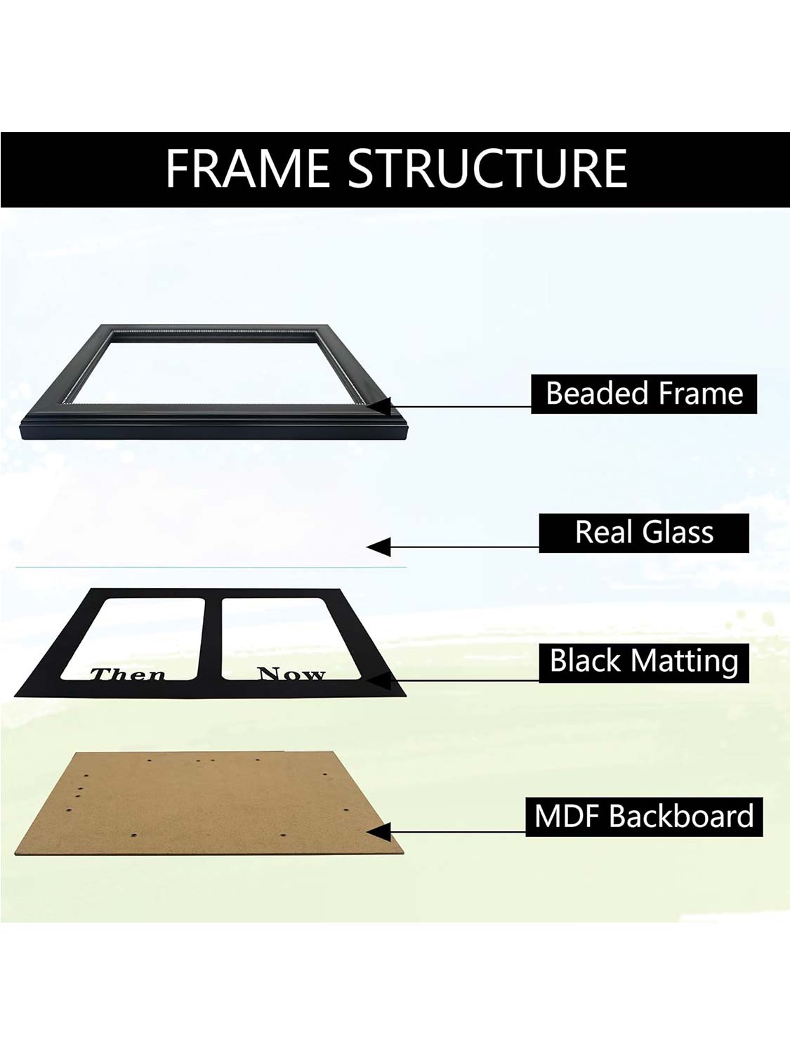 Double 5x7 Then and Now Picture Frame - 2 Styles Available