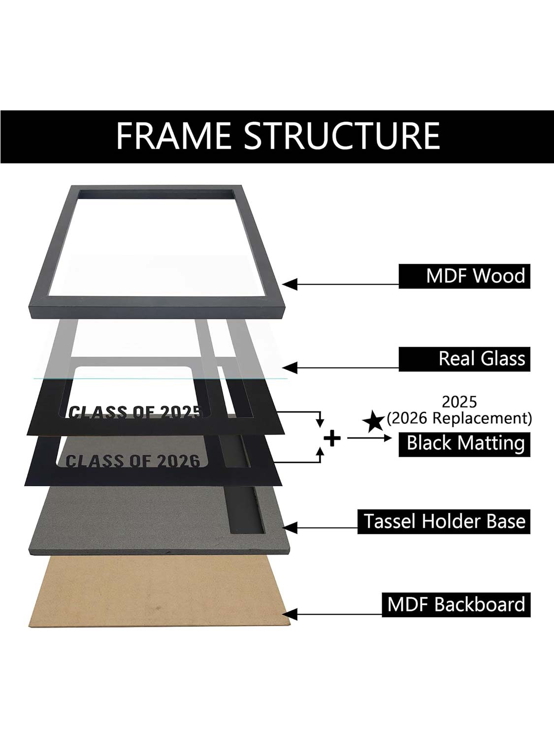 Graduation Class of 2025/2026 Picture Frame for 8x10 Picture - 2 Styles available