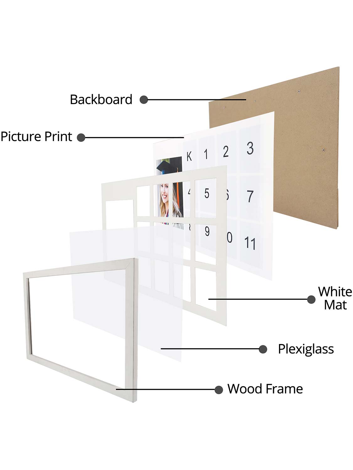 School Years K-12 Day Collage Wood with White Mat Graduation Keepsake Horizontal Photo Frames - 2 Colors Available