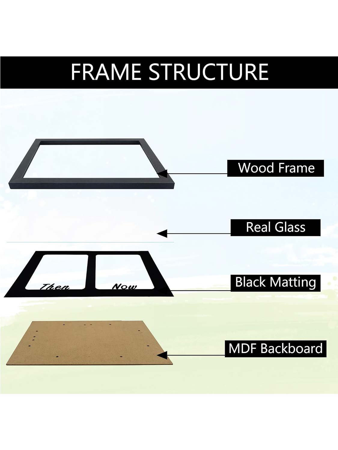 Double 5x7 Then and Now Picture Frame - 2 Styles Available