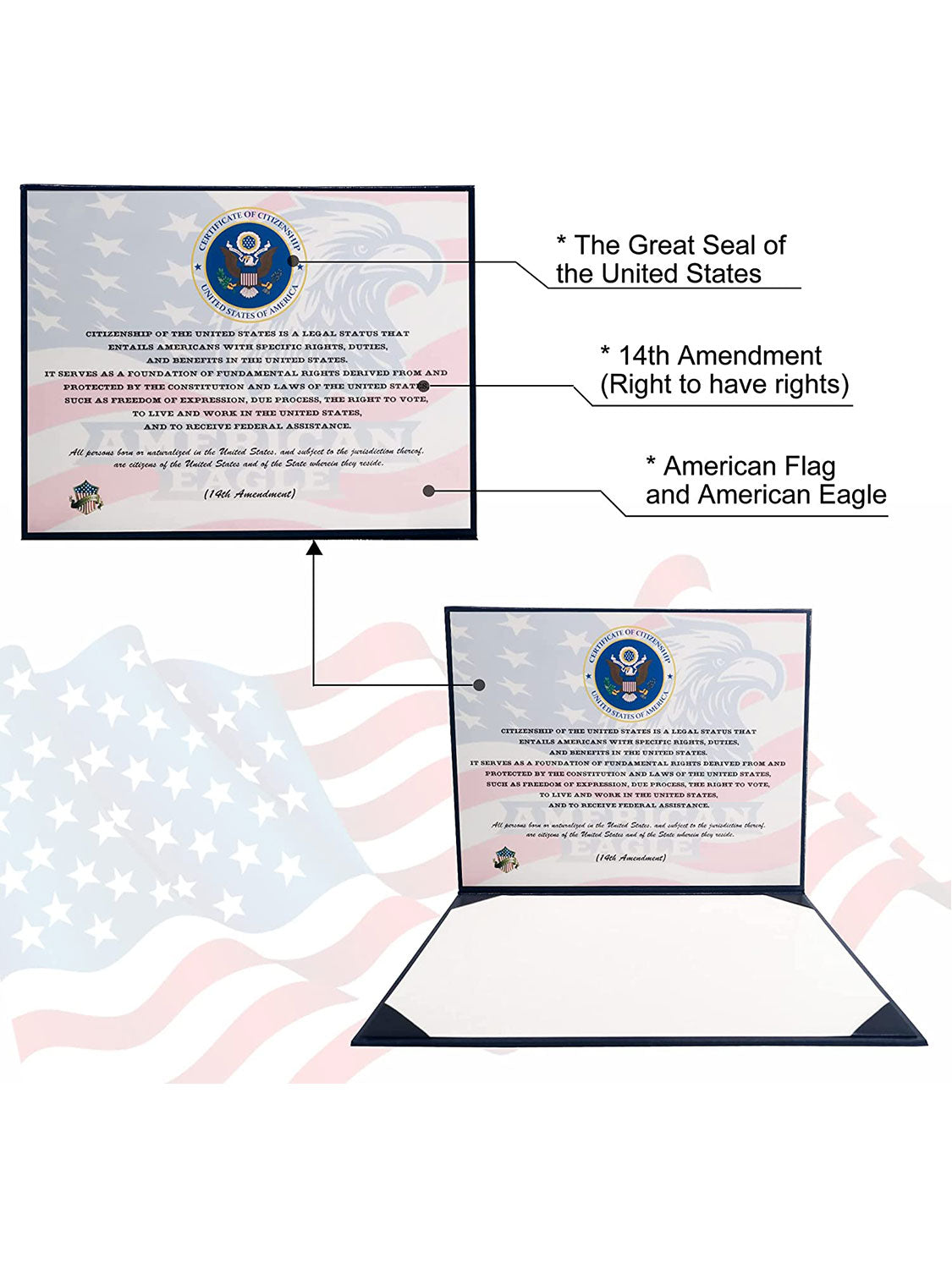 US Citizenship Certificate Holder Naturalization Certificate Cover