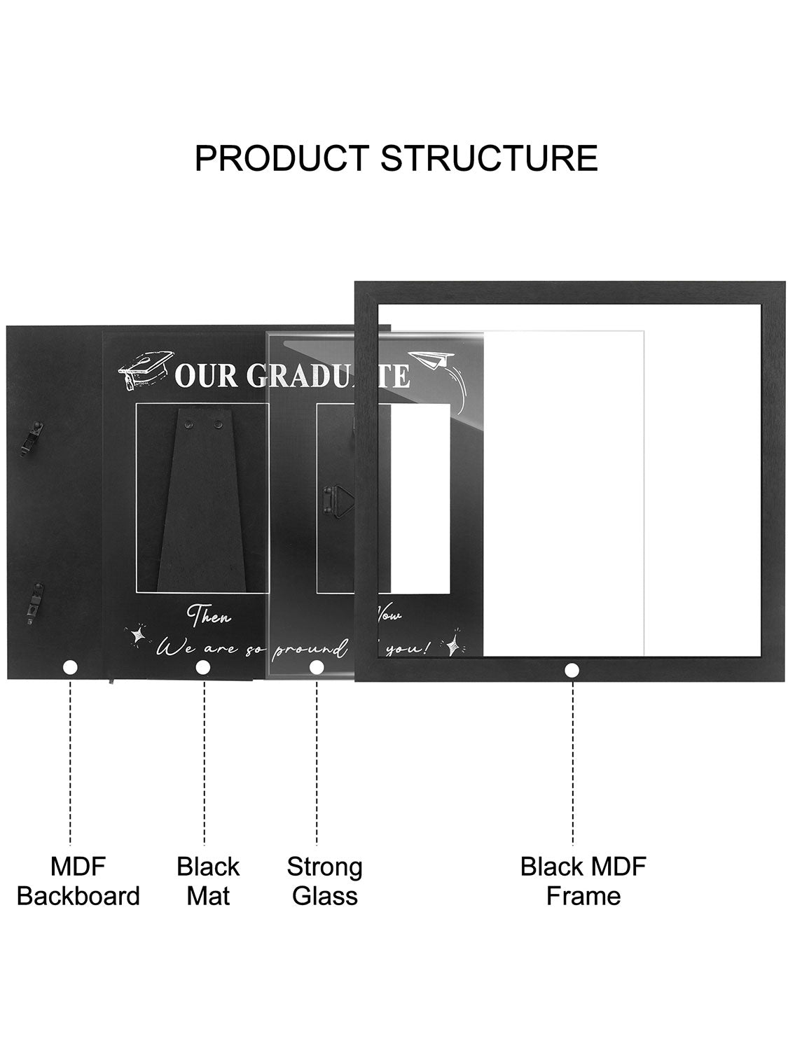 Double 5*7 Then and Now Graduation Picture Frame - Various Sizes and Colors Available