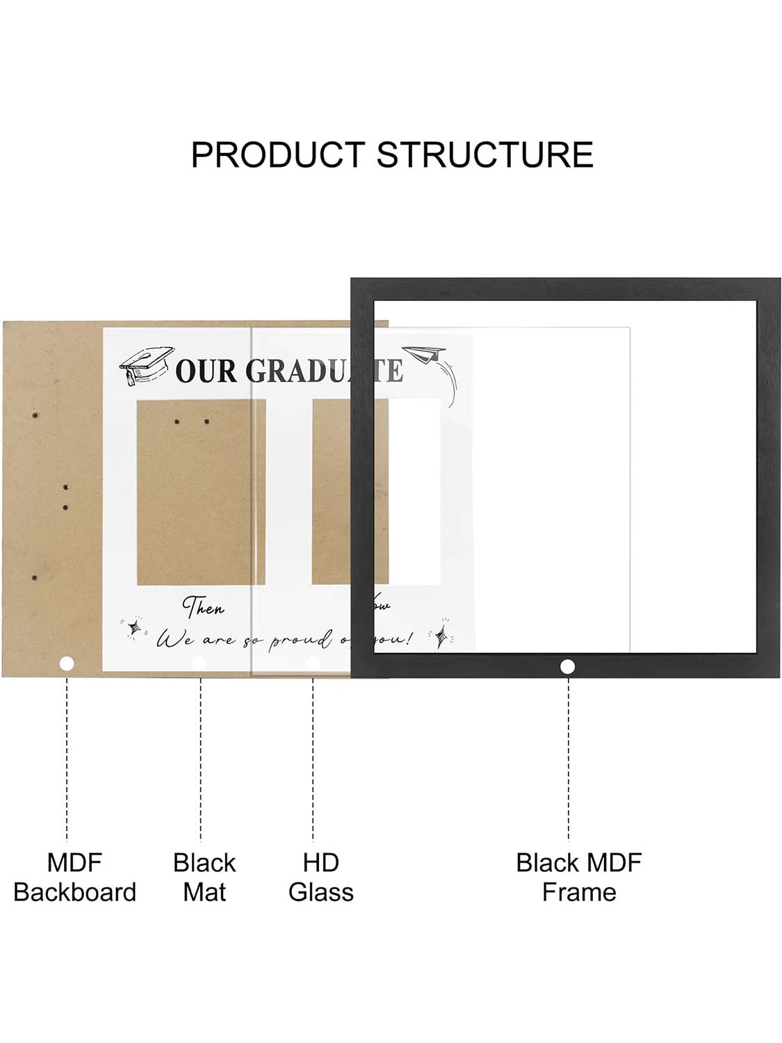 Double 5*7 Then and Now Graduation Picture Frame - Various Sizes and Colors Available