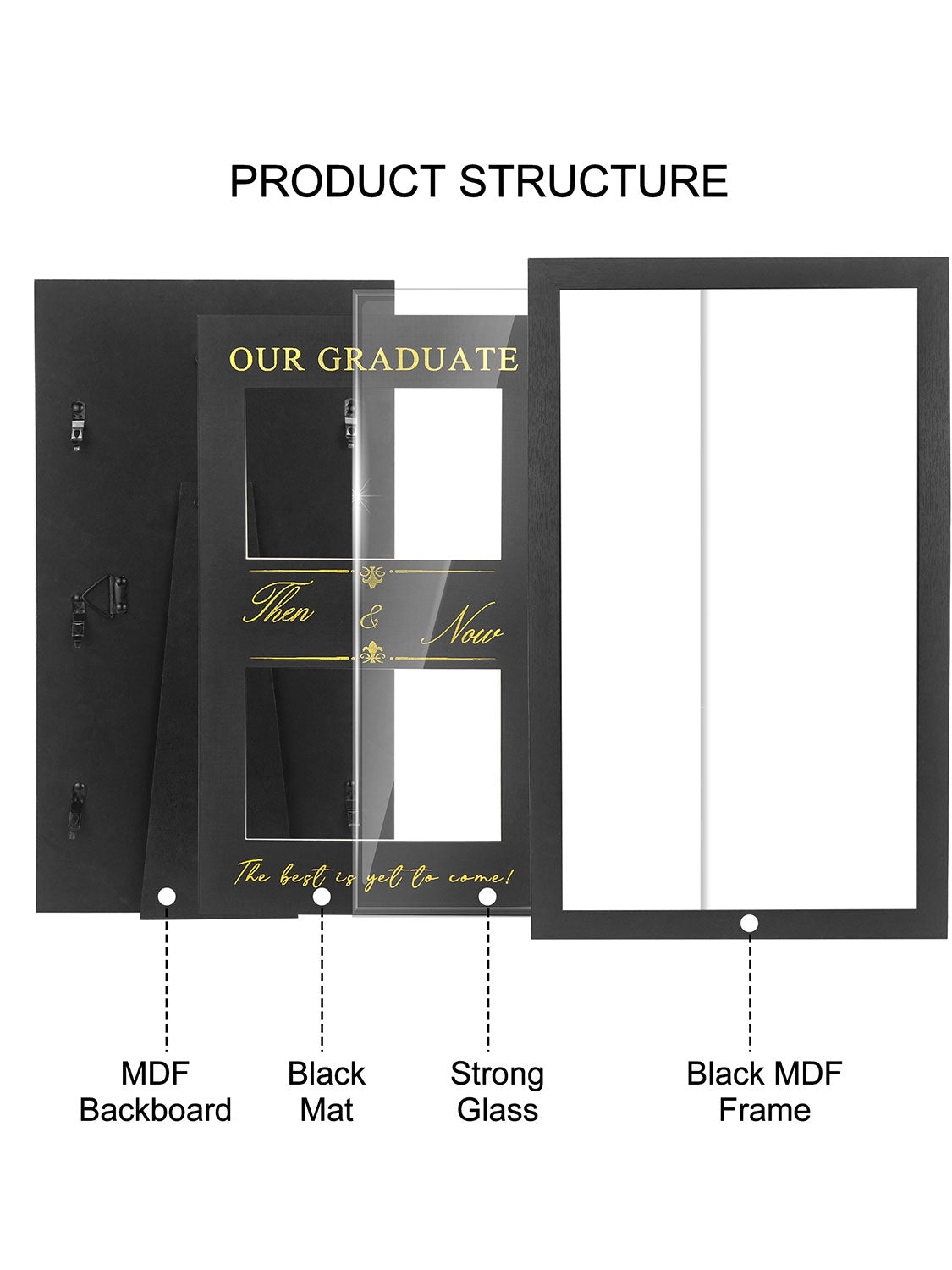 Double 5*7 Then and Now Graduation Picture Frame - Various Sizes and Colors Available