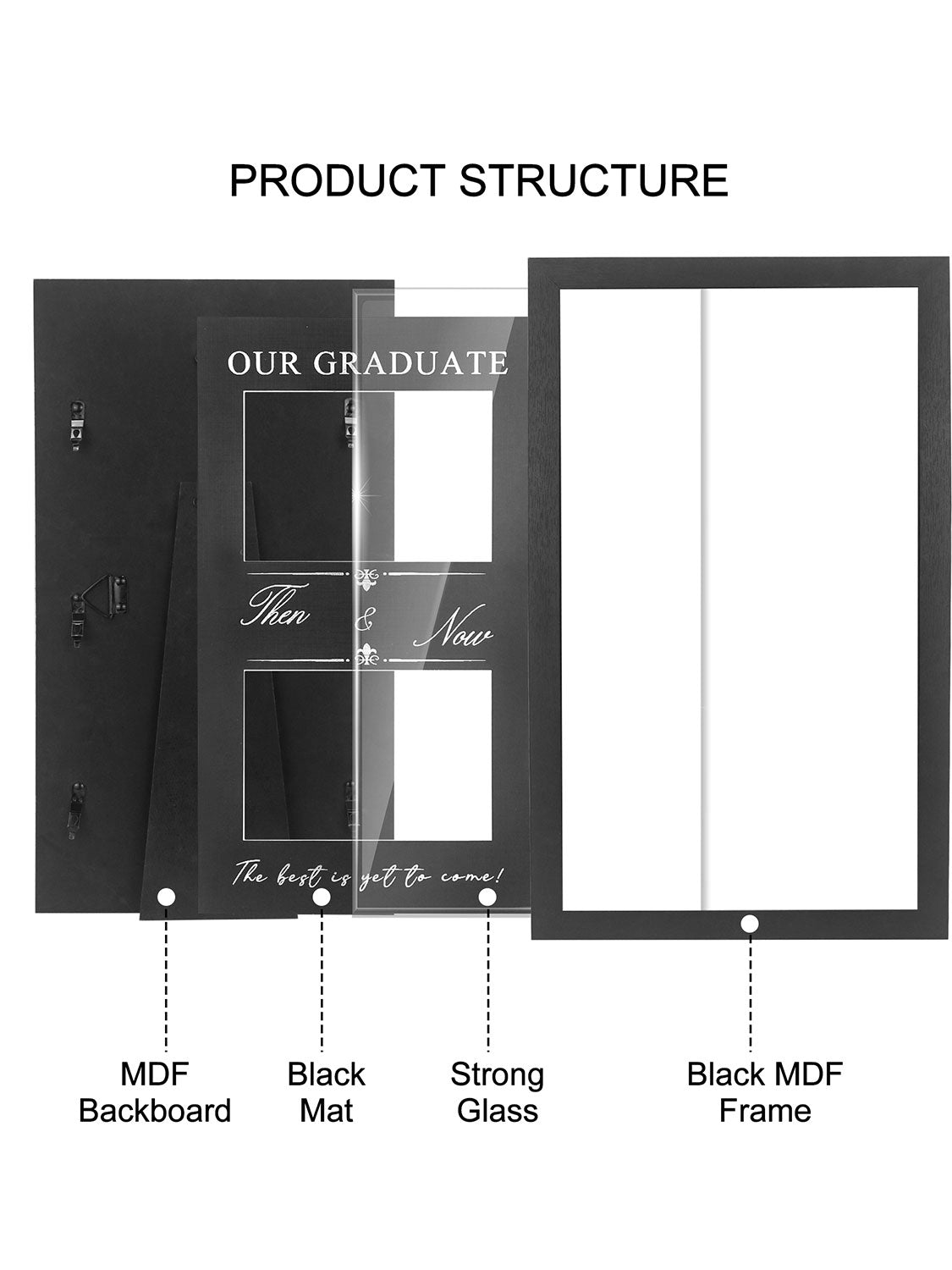 Double 5*7 Then and Now Graduation Picture Frame - Various Sizes and Colors Available