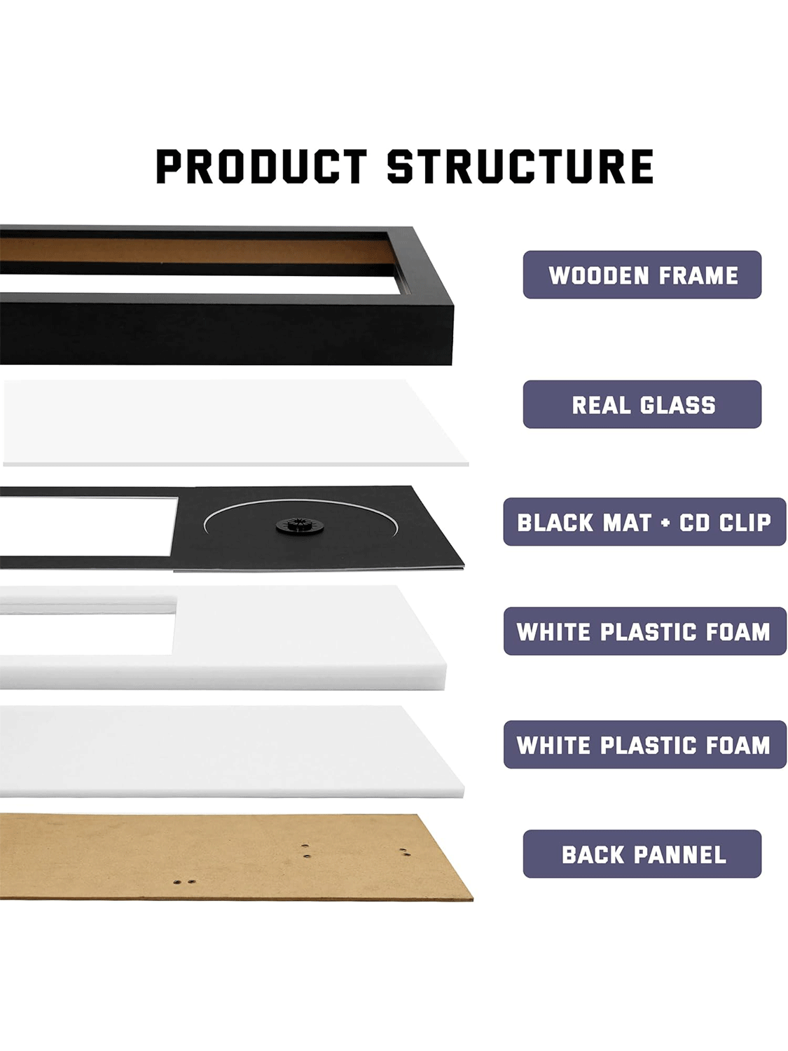 Black PS5 Game Display Case for 5.3* 6.7 Game Case & Disc Showcase