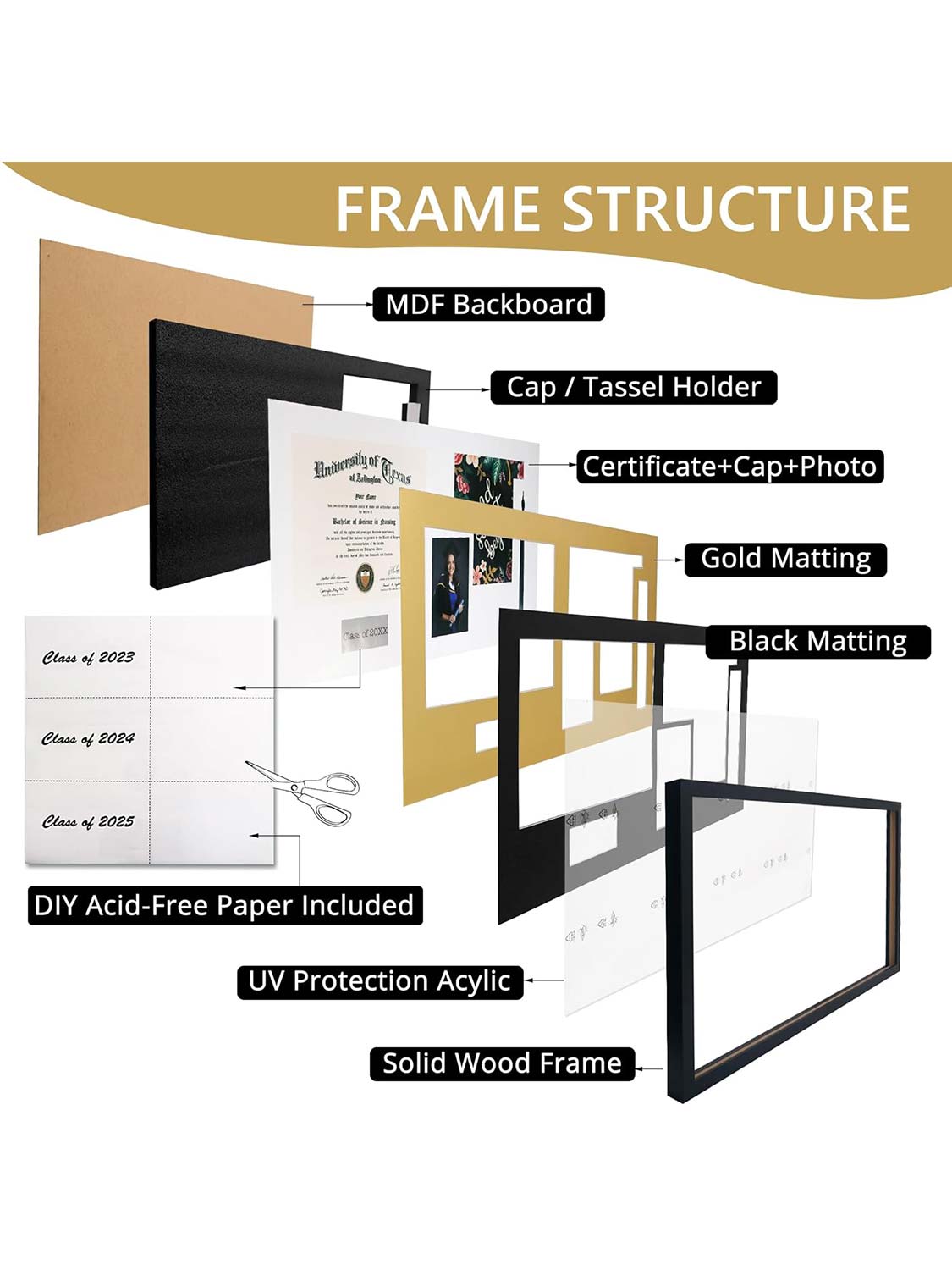 Shadow Box Frame Wood Display Case for Diploma & Photo & Graduation Cap & Tassel Holder - 3 Colors Available