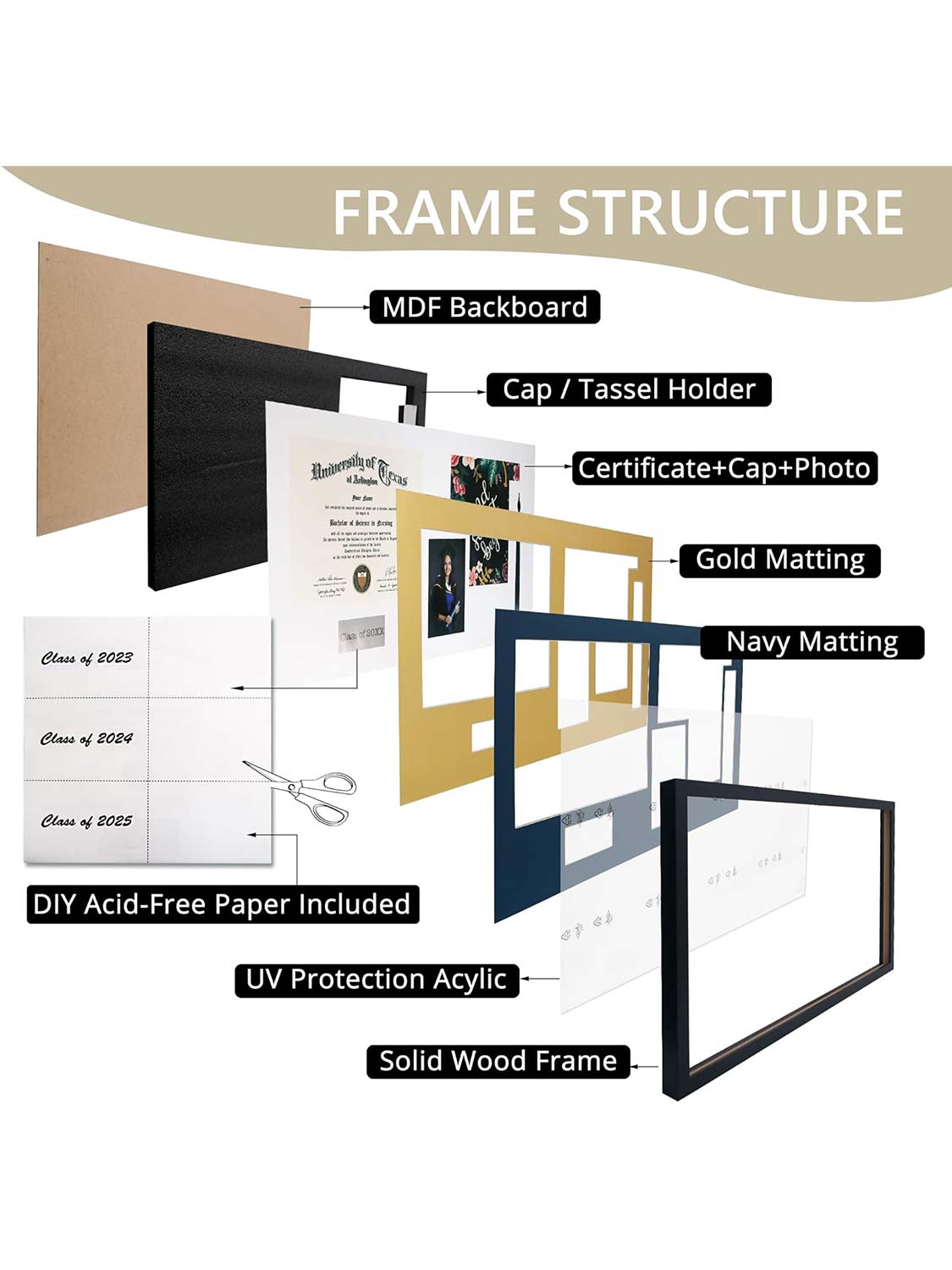 Shadow Box Frame Wood Display Case for Diploma & Photo & Graduation Cap & Tassel Holder - 3 Colors Available