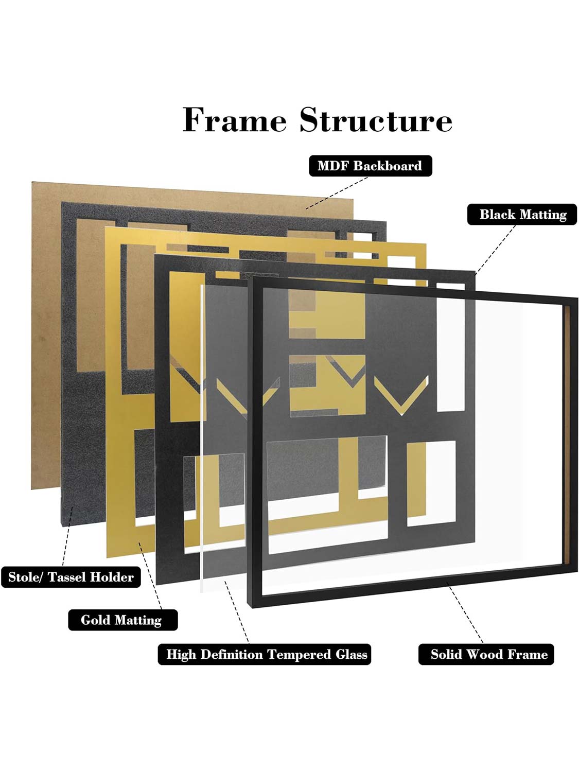 24*27 Graduation Shadow Box Frame for 8.5*11 Diploma, Tassel, Stole, Medal & 5*7 Photo