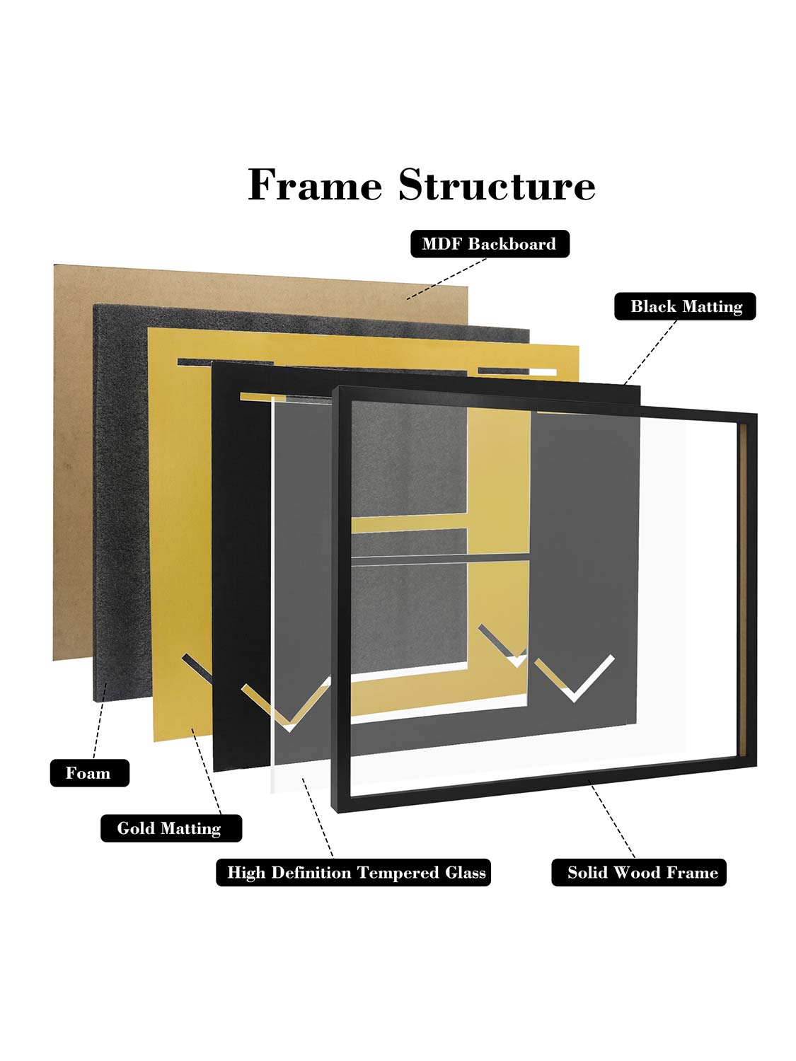 Black MDF Graduation Shadow Box Frame for 8.5*11 Diploma, Stoles & 5*7 picture - 2 Sizes Avalilable