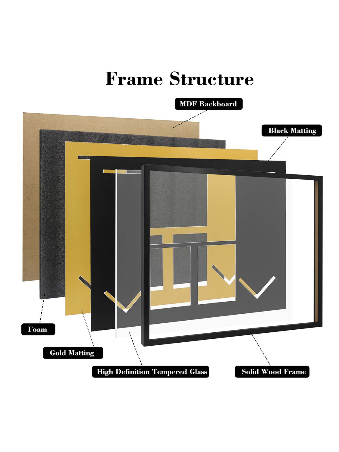 Black MDF Graduation Shadow Box Frame for 8.5*11 Diploma, Stoles & 5*7 picture - 2 Sizes Avalilable